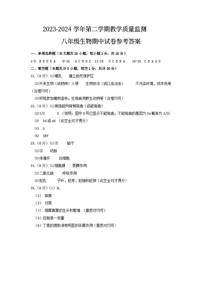 八年级生物期中考试参考答案第1页