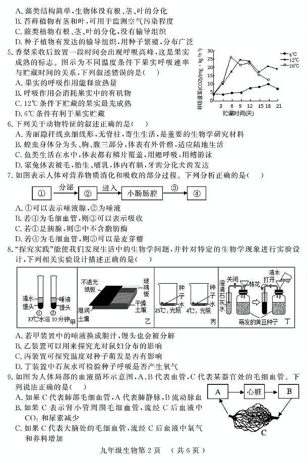 2025年山东省菏泽市曹县中考一模生物试题（中考模拟）第2页