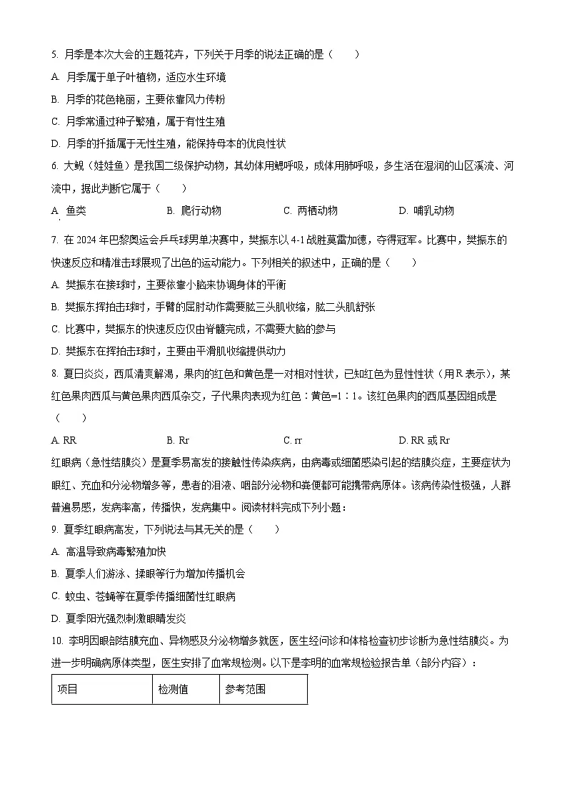 2025年湖北省湖北名校联盟八年级模拟生物试题（中考模拟）第2页