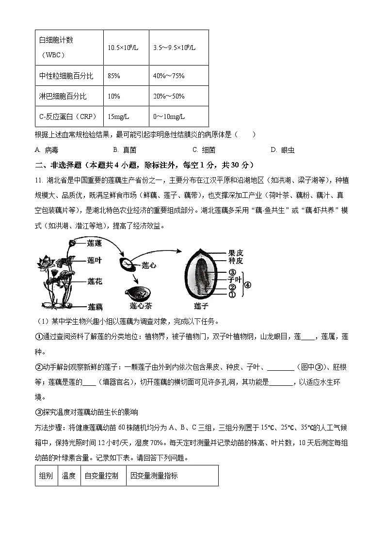2025年湖北省湖北名校联盟八年级模拟生物试题（中考模拟）第3页
