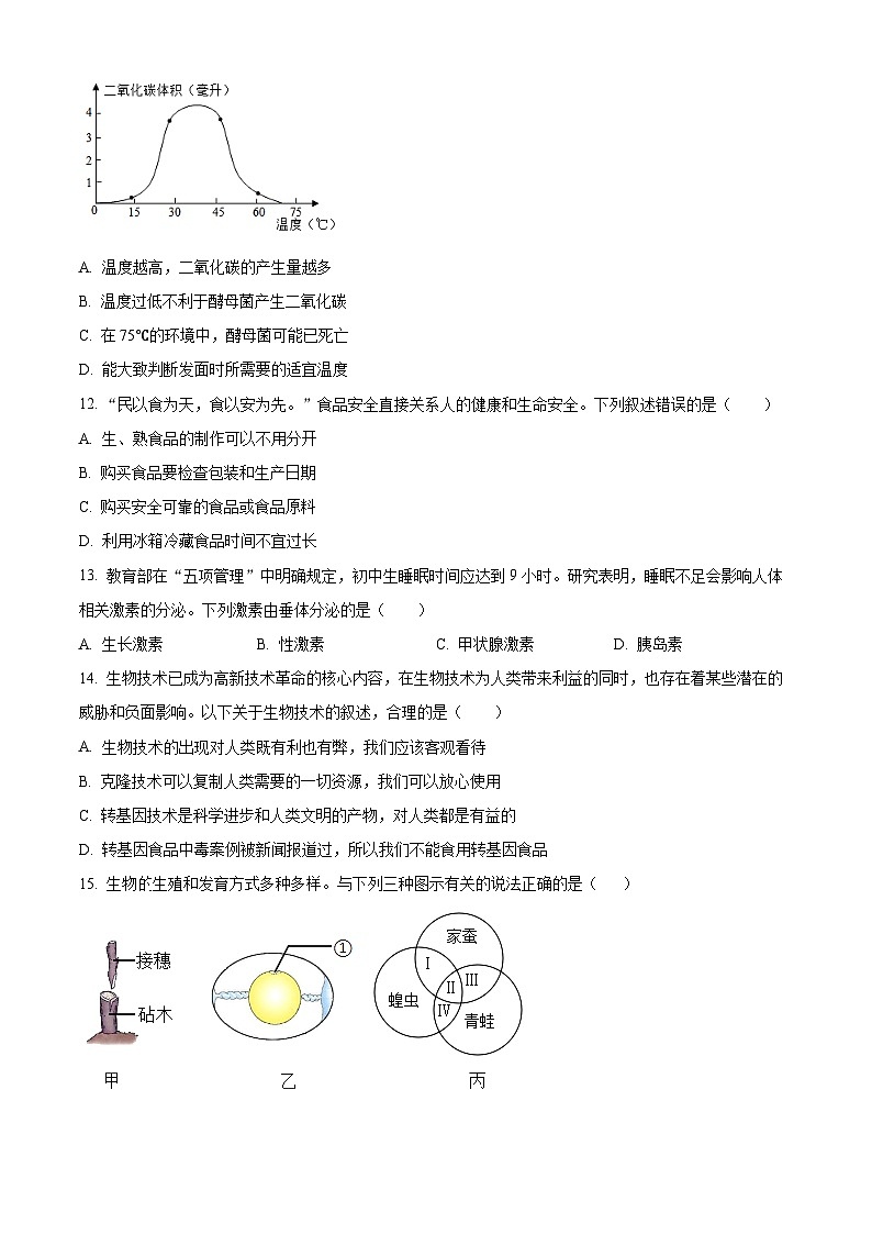 2025年贵州省八年级二模生物试题（中考模拟）第3页