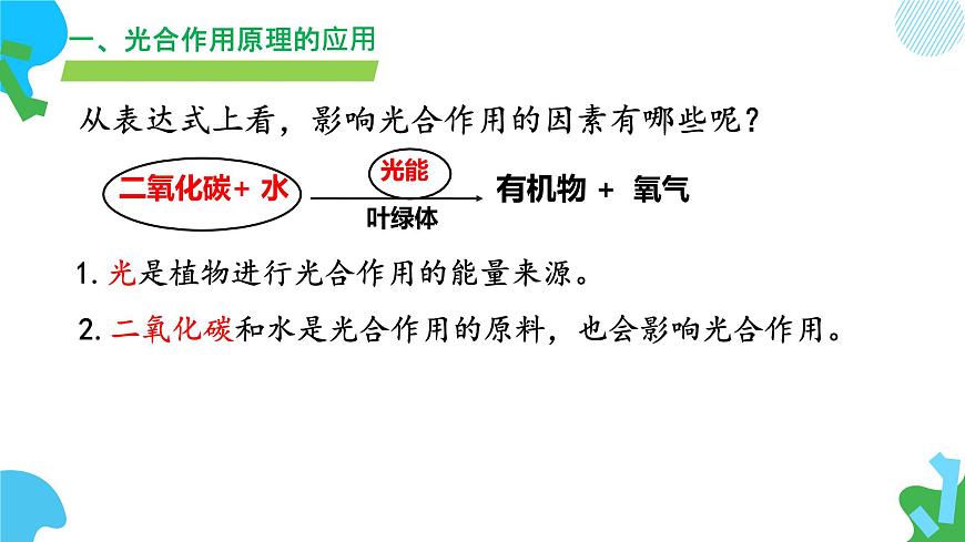 初中 生物 苏教版（2024）七年级下册4.11.3 光合作用和呼吸作用原理的应用 课件第7页