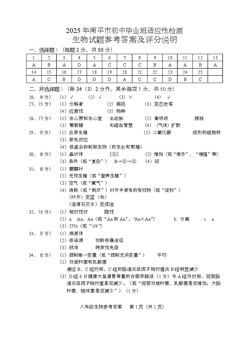 八年级生物答案第1页
