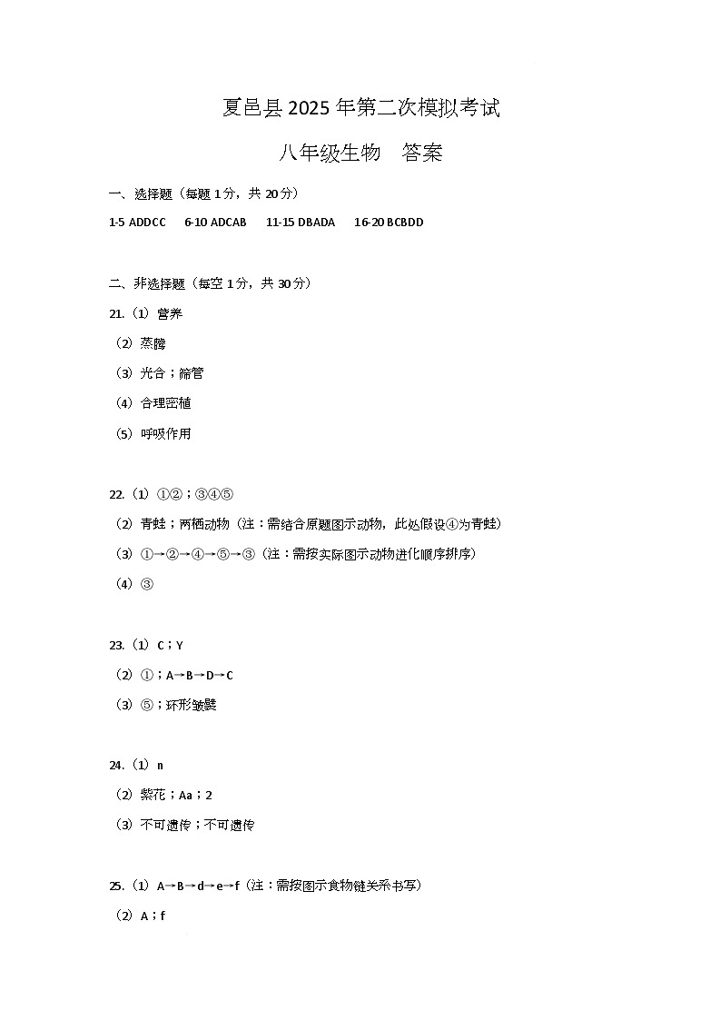 答案第1页