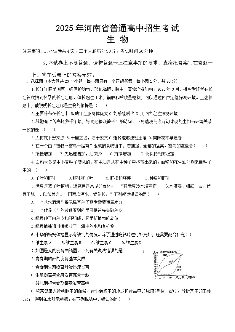 生物第1页
