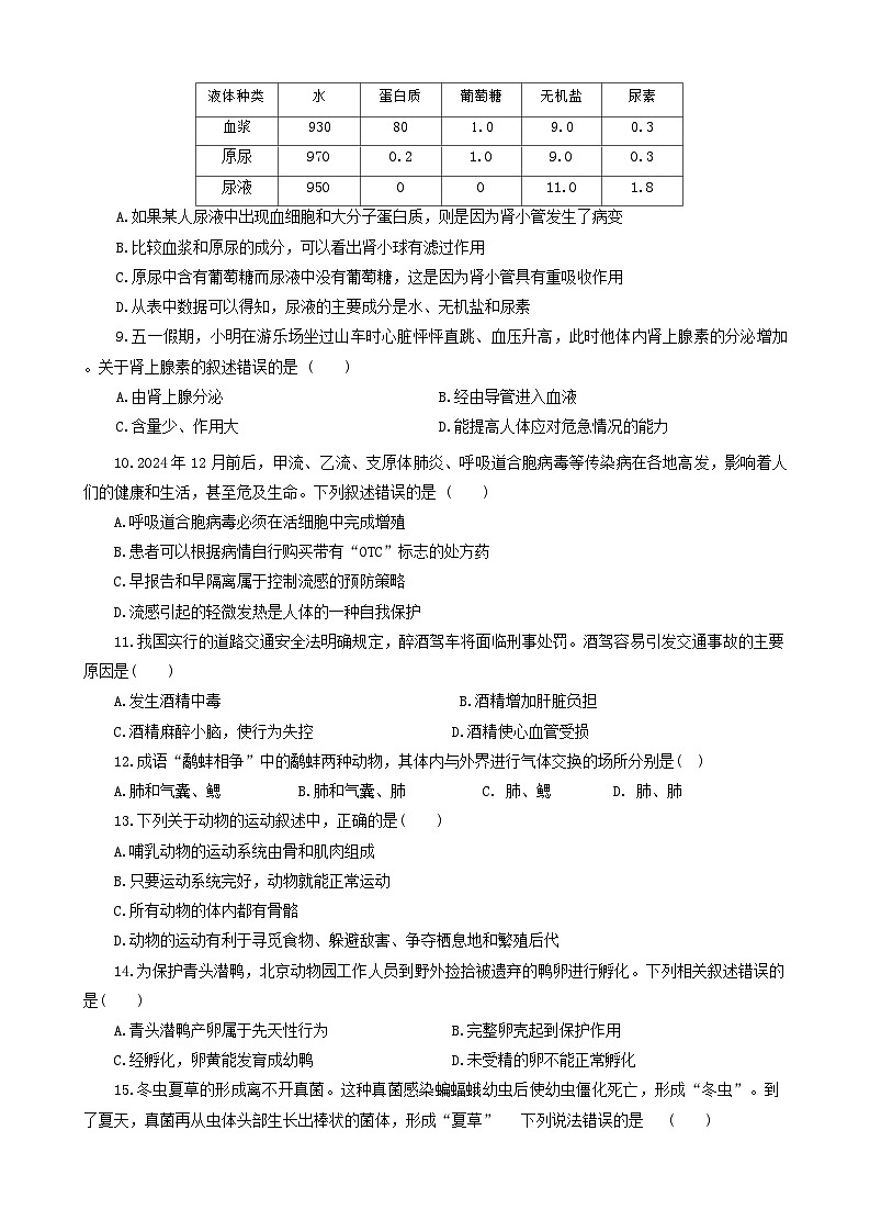 生物第2页