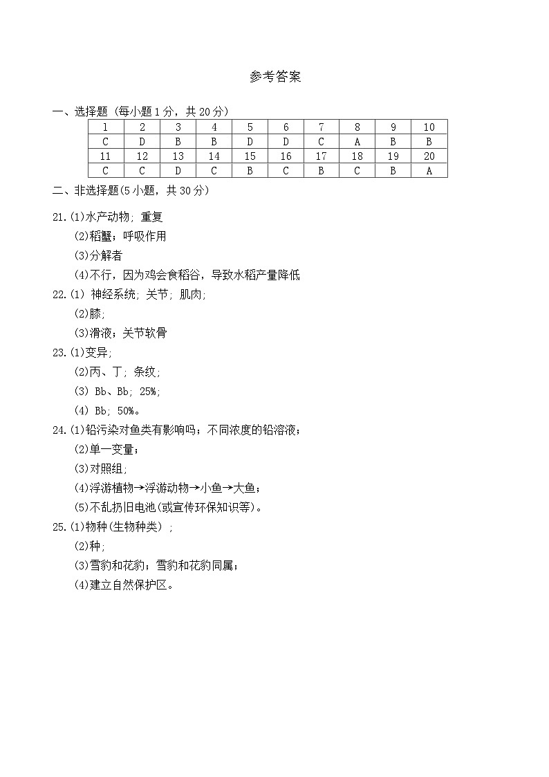 答案第1页