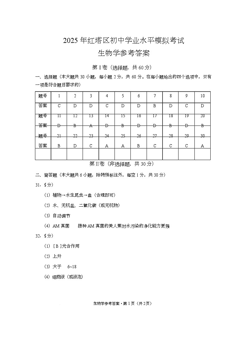 2025年红塔区初中学业水平模拟考试生物-答案第1页