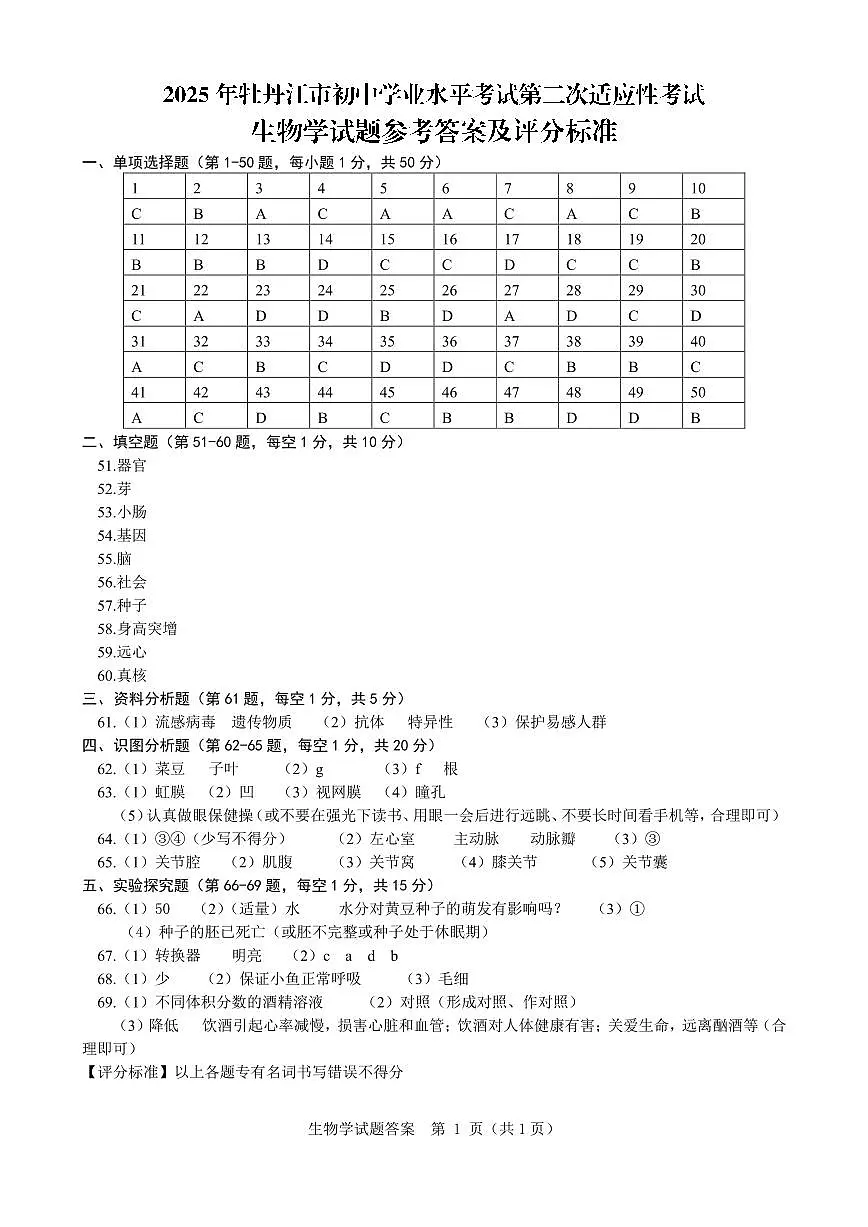 2025年牡丹江市初中学业水平考试第二次适应性考试生物学试题参考答案第1页