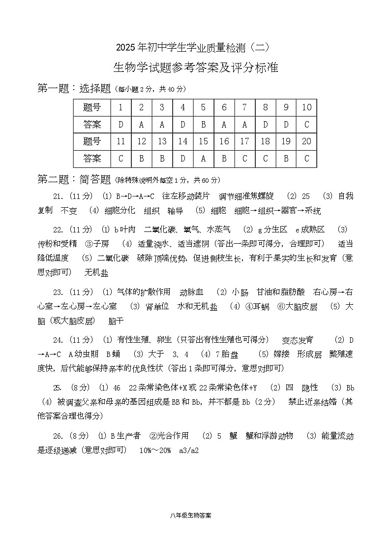 2025二模生物答案第1页