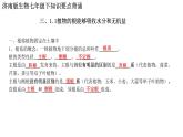 濟南版生物七年級下冊知識要點背誦 課件