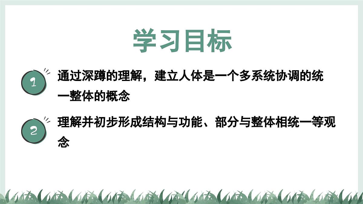 1.2.4生物体（教学课件）——初中生物学冀少版（2024）七年级上册第2页