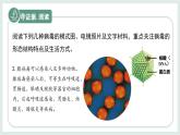 2.2.1病毒（教學(xué)課件）——初中生物學(xué)冀少版（2024）七年級上冊
