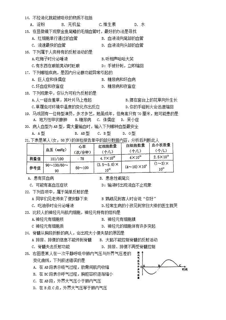 江西省赣州市章贡区2022-2023学年七年级下学期期末考试生物试题第2页