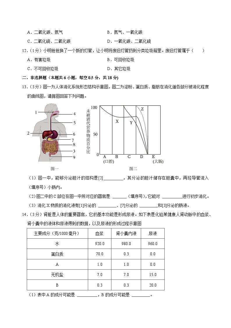 辽宁省沈阳市法库县2023-2024学年七年级下学期期末考试生物试卷第3页