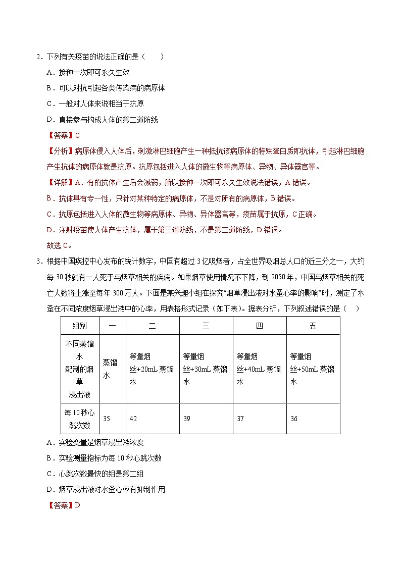2025年中考考前押题最后一卷：生物（北京卷）（解析版）第2页