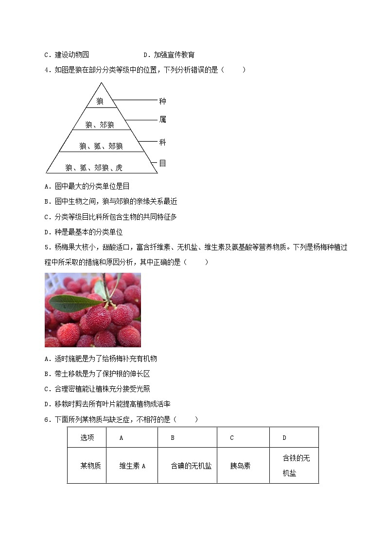 2025年中考考前押题最后一卷：生物（福建卷）（考试版）第2页
