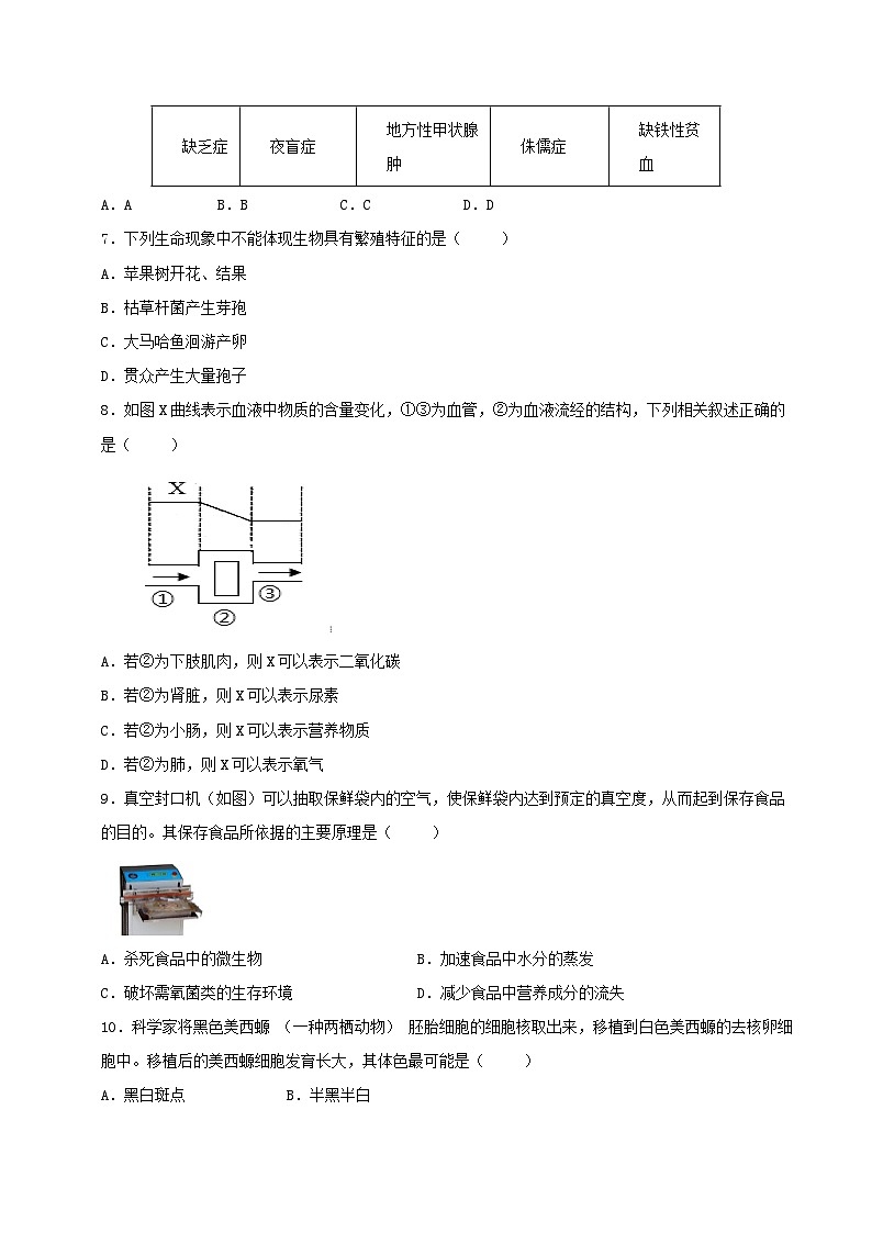 2025年中考考前押题最后一卷：生物（福建卷）（考试版）第3页