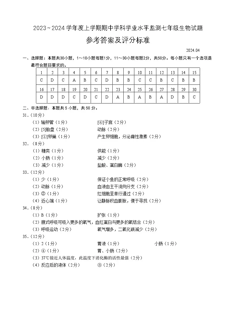 七年级生物试题答案第1页