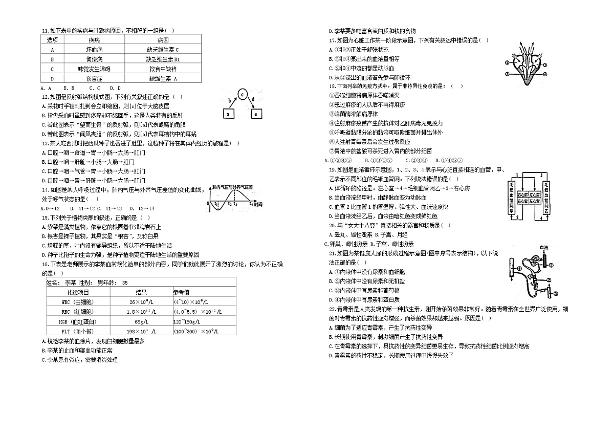 山东省威海市威海经济技术开发区2023-2024学年八年级下学期5月期中生物试题第2页