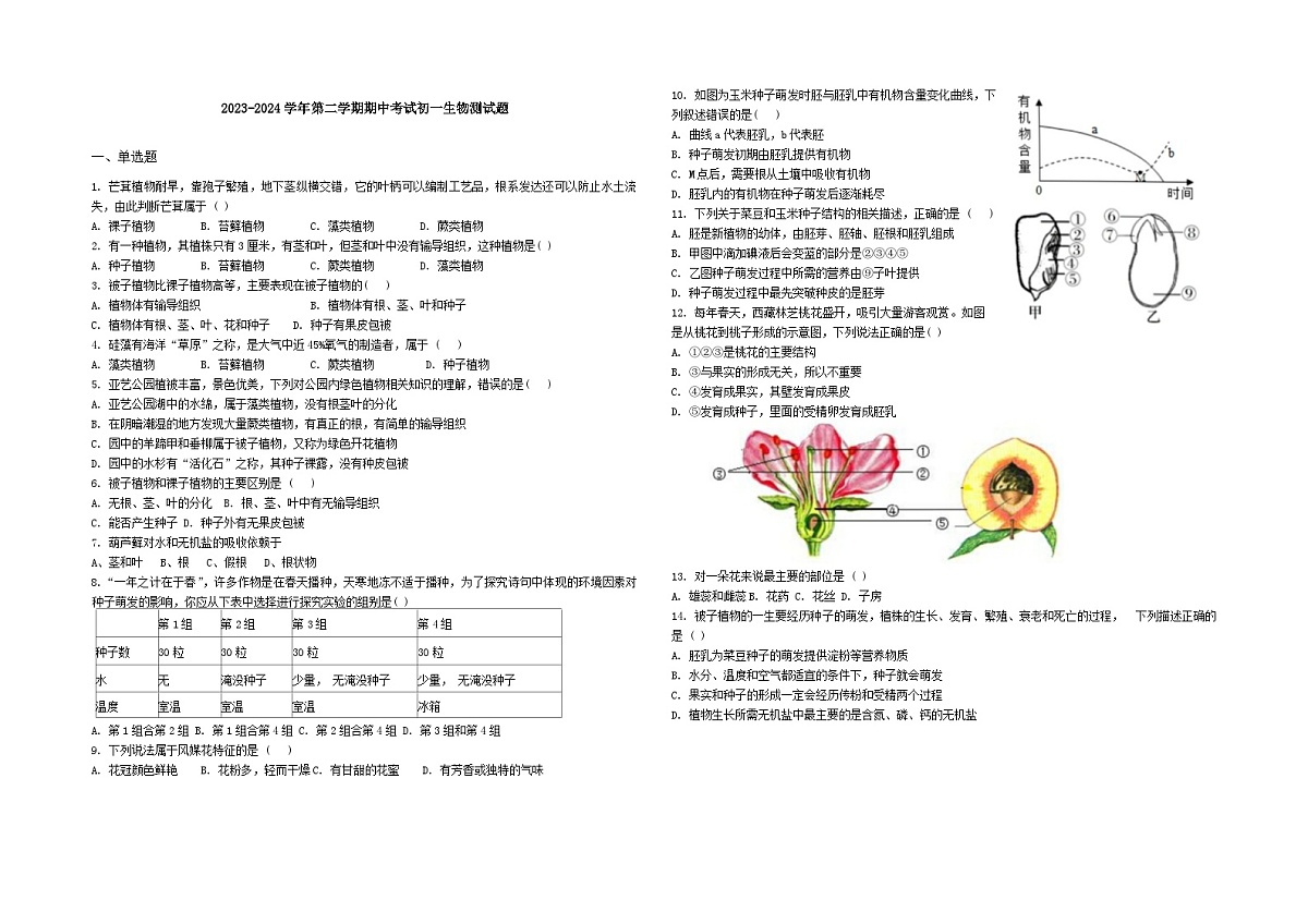 山东省威海市文登区城区重点初中联考2023-2024学年六年级下学期5月期中生物试题第1页