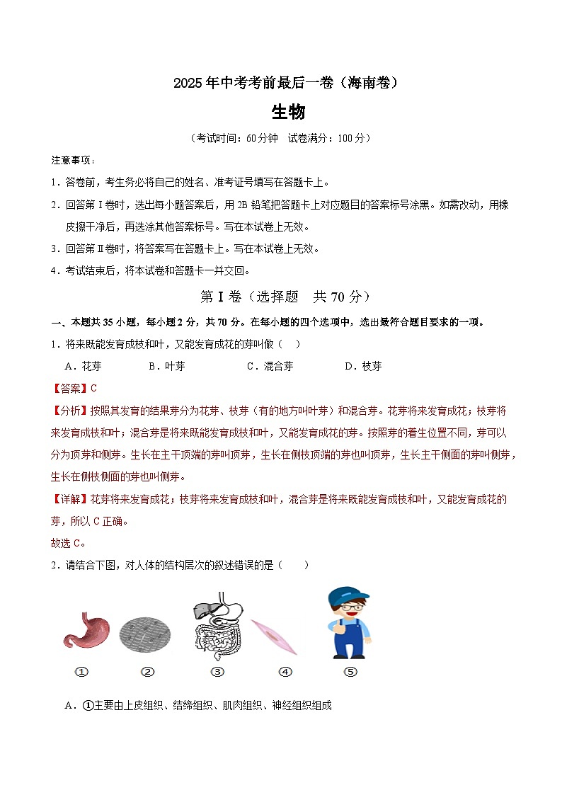 2025年中考考前押题最后一卷：生物（海南卷）全析全解第1页