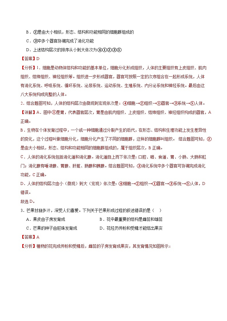 2025年中考考前押题最后一卷：生物（海南卷）全析全解第2页
