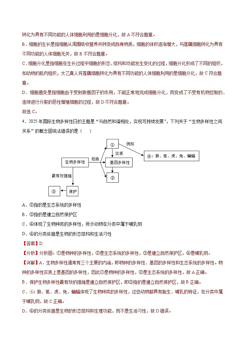 2025年中考考前押题最后一卷：生物（河北卷）（解析版）第3页