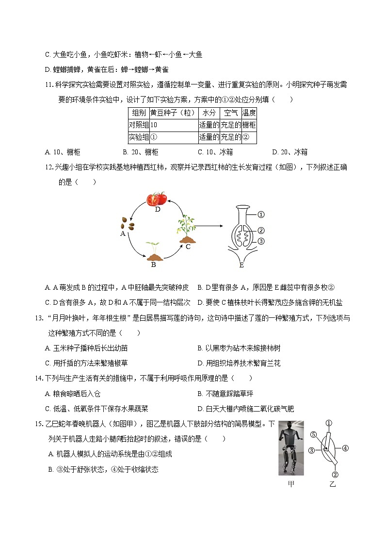 2025年中考考前押题最后一卷：生物（江西卷）（考试版）第3页