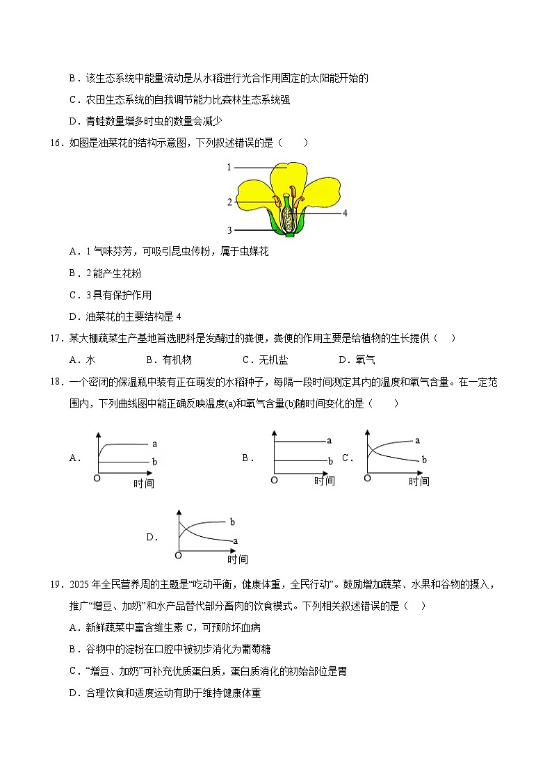 2025年中考考前押题最后一卷：生物（南京卷）（考试版）第3页