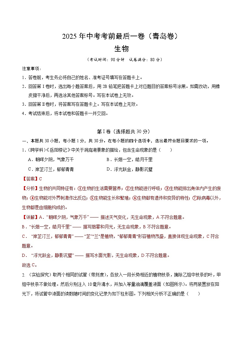 2025年中考考前押题最后一卷：生物（青岛卷）（解析版）第1页
