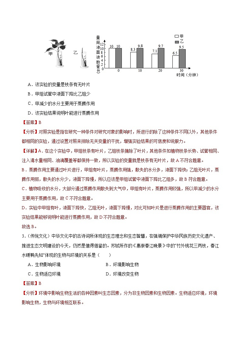 2025年中考考前押题最后一卷：生物（青岛卷）（解析版）第2页