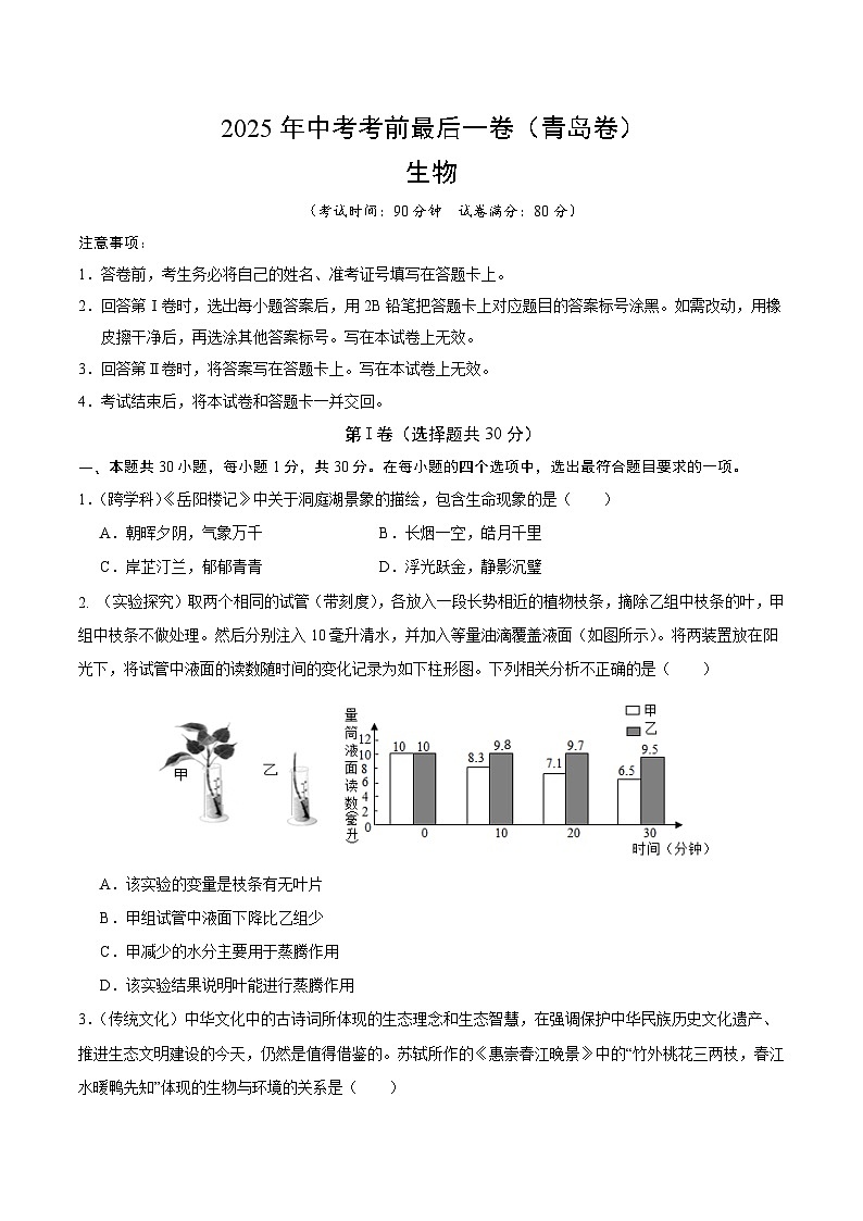2025年中考考前押题最后一卷：生物（青岛卷）（考试版）第1页