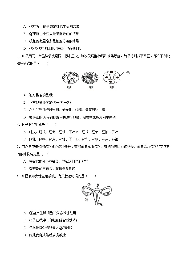2025年中考考前押题最后一卷：生物（长春卷）（考试版）第2页
