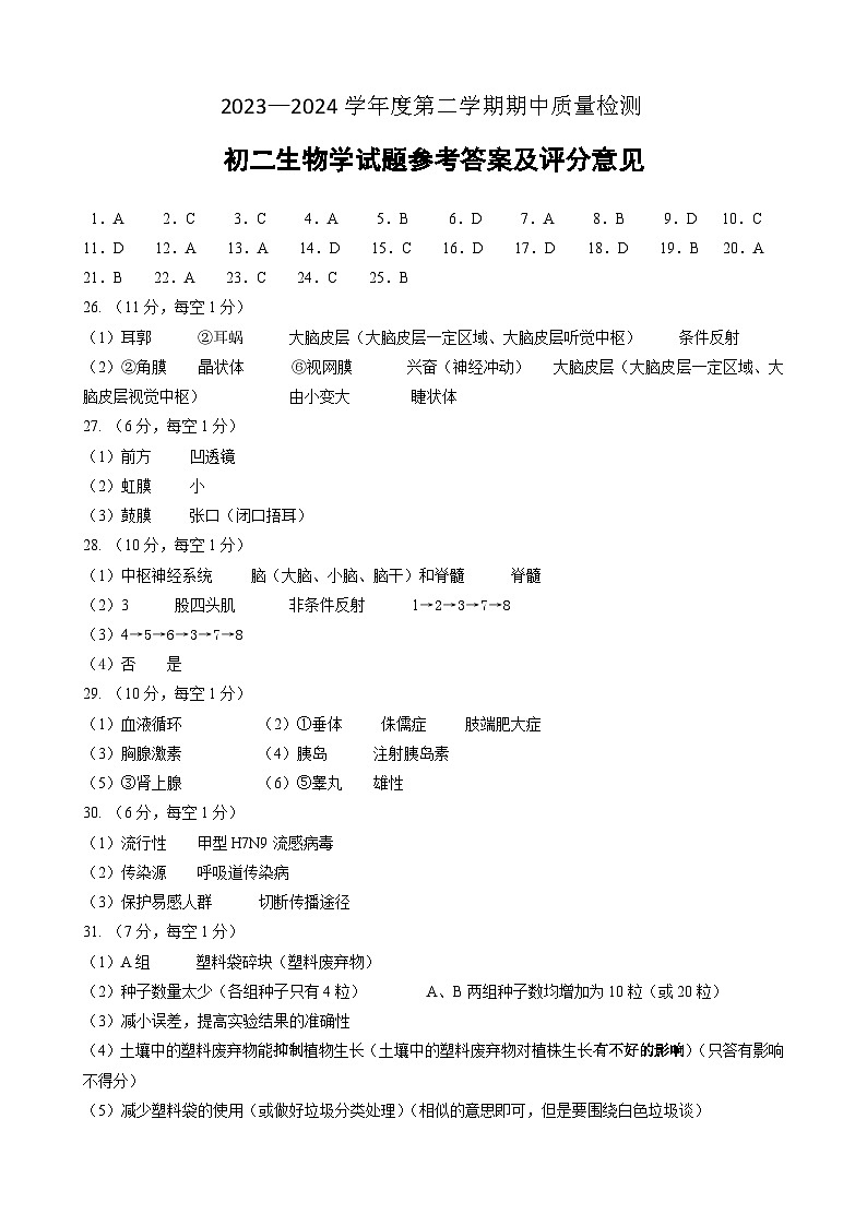 2023-2024学年度第二学期期中考试初二生物学试题答案第1页