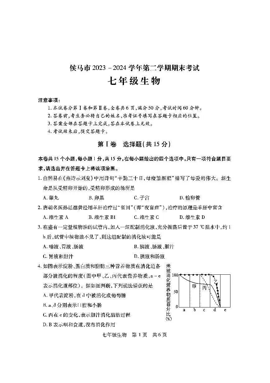 山西省临汾市侯马市2023-2024学年七年级下学期期末考试生物试题第1页
