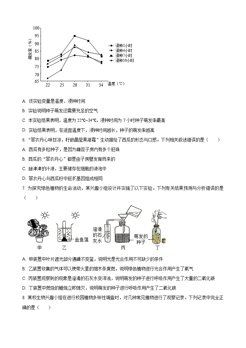 2025年湖南省益阳市八年级中考二模生物试题（中考模拟）第2页