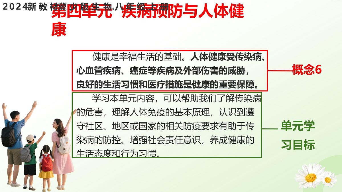 4.1.1 常见的传染病（教学课件）-2025-2026学年八年级生物上册（冀少版2024）第1页