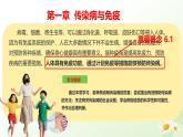 4.1.1 常見(jiàn)的傳染?。ń虒W(xué)課件）-2025-2026學(xué)年八年級(jí)生物上冊(cè)（冀少版2024）