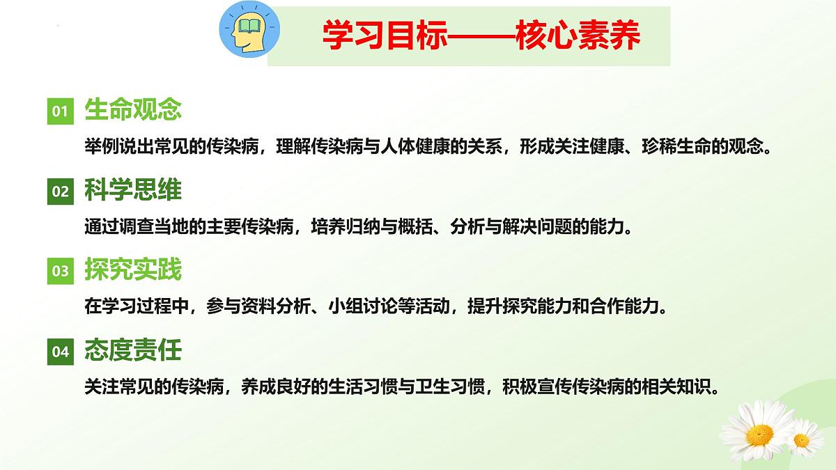 4.1.1 常见的传染病（教学课件）-2025-2026学年八年级生物上册（冀少版2024）第5页