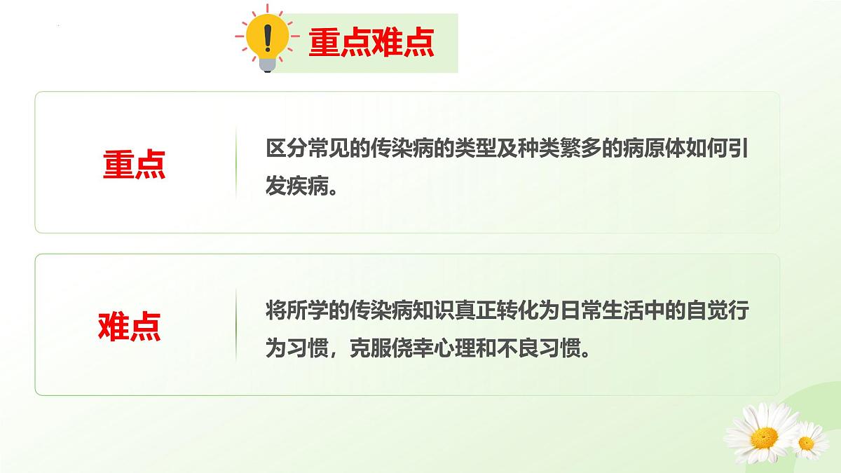 4.1.1 常见的传染病（教学课件）-2025-2026学年八年级生物上册（冀少版2024）第6页