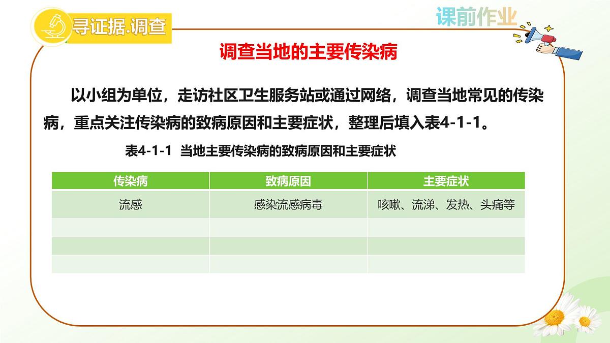 4.1.1 常见的传染病（教学课件）-2025-2026学年八年级生物上册（冀少版2024）第7页