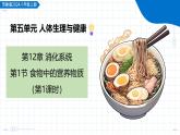 12.1 食物中的營(yíng)養(yǎng)物質(zhì) 第1課時(shí)（教學(xué)課件）-2025-2026學(xué)年八年級(jí)生物上冊(cè)（蘇教版2024）