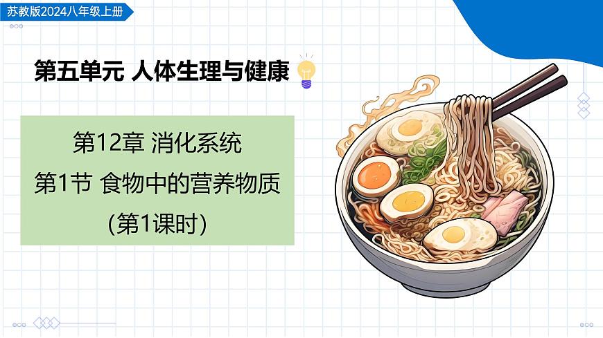 12.1 食物中的营养物质 第1课时（教学课件）-2025-2026学年八年级生物上册（苏教版2024）第1页