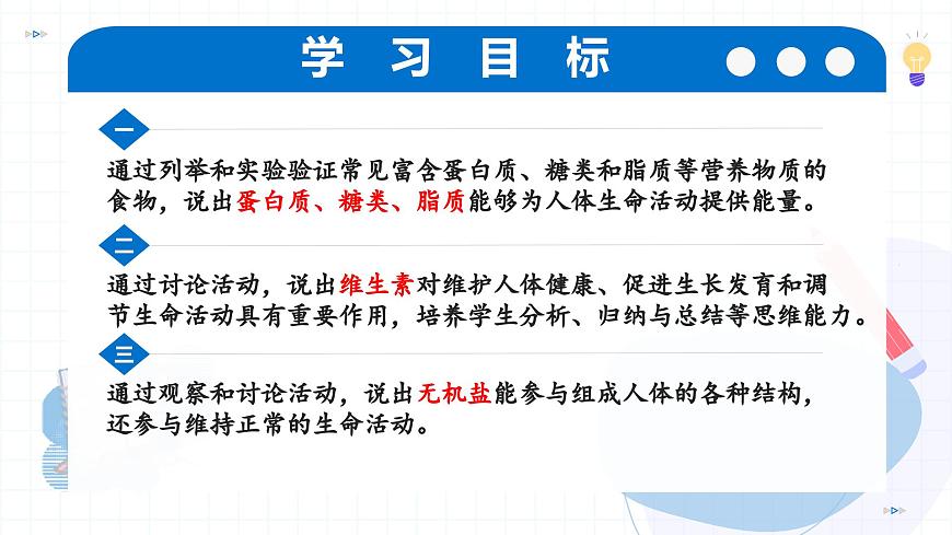 12.1 食物中的营养物质 第1课时（教学课件）-2025-2026学年八年级生物上册（苏教版2024）第3页