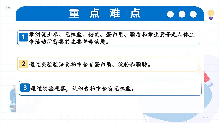 12.1 食物中的营养物质 第1课时（教学课件）-2025-2026学年八年级生物上册（苏教版2024）第4页