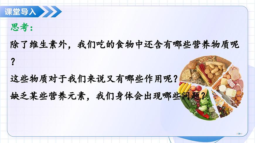 12.1 食物中的营养物质 第1课时（教学课件）-2025-2026学年八年级生物上册（苏教版2024）第6页