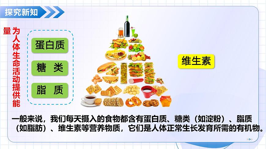 12.1 食物中的营养物质 第1课时（教学课件）-2025-2026学年八年级生物上册（苏教版2024）第7页