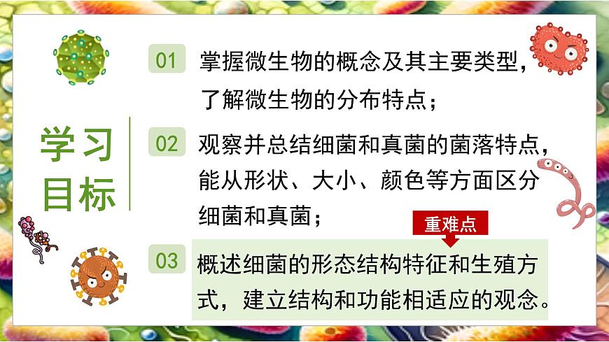 5.12.1 微生物的特点和主要类型 第1课时（教学课件）生物北师大版2024八年级上册第2页