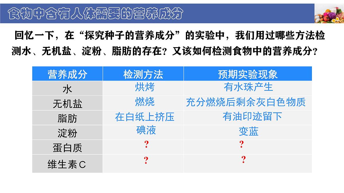 初中生物北师大版（2024）七年级下册4.6.1 人类的食物 课件第6页